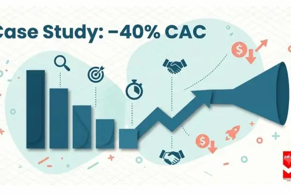 SaaS Client Cut Customer Acquisition Cost