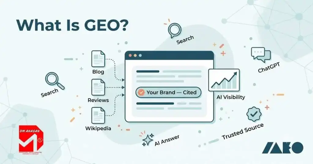 Illustration explaining what is generative engine optimization, showing content sources being cited inside an AI-generated answer, what is generative engine optimization